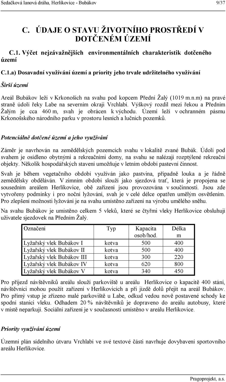 a) Dosavadní využívání území a priority jeho trvale udržitelného využívání Širší území Areál Bubákov leží v Krkonoších na svahu pod kopcem Přední Žalý (1019 m.n.m) na pravé straně údolí řeky Labe na severním okraji Vrchlabí.