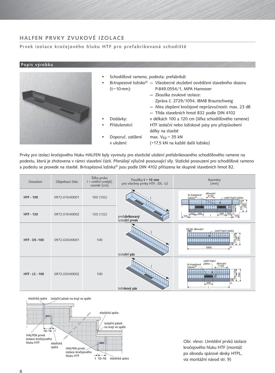 23 db Třída stavebních hmot B32 podle DIN 4102 Dodávky: v délkách 100 a 120 cm (šířka schodišťového ramene) Příslušenství: HTF izolační nebo ložiskové pásy pro přizpůsobení délky na stavbě Doporuč.