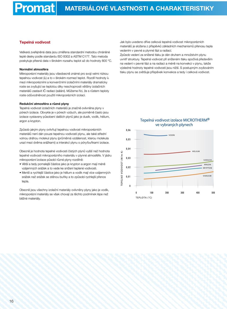 Normální atmosféra Mikroporézní materiály jsou všeobecně známé pro svoji velmi nízkou tepelnou vodivost (λ) a to v širokém rozmezí teplot.
