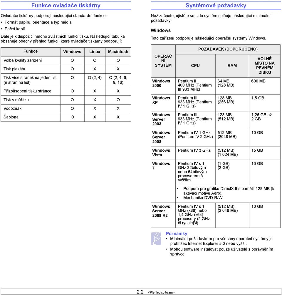 (n stran na list) O O (2, 4) O (2, 4, 6, 9, 16) P izpůsobení tisku stránce O X X Tisk v mě ítku O X O Vodoznak O X X Šablona O X X Systémové požadavky Než začnete, ujistěte se, zda systém splňuje