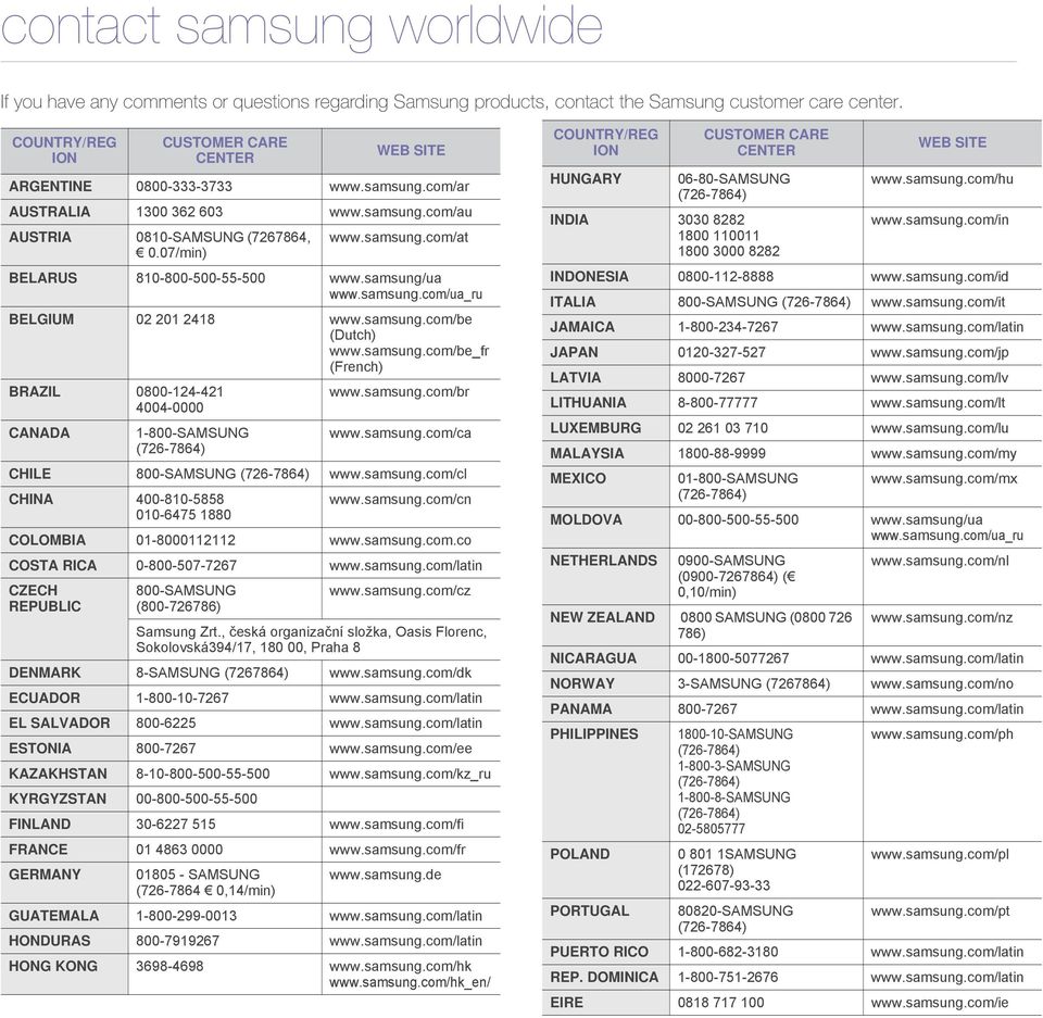 samsung/ua www.samsung.com/ua_ru BELGIUM 02 201 2418 www.samsung.com/be (Dutch) www.samsung.com/be_fr (French) BRAZIL 0800-124-421 4004-0000 CANADA 1-800-SAMSUNG (726-7864) www.samsung.com/br www.