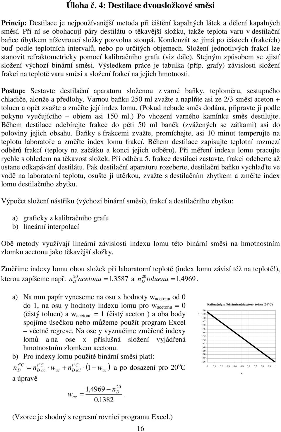 Kondenzát se jímá po částech (frakcích) buď podle teplotních intervalů, nebo po určitých objemech. Složení jednotlivých frakcí lze stanovit refraktometricky pomocí kalibračního grafu (viz dále).