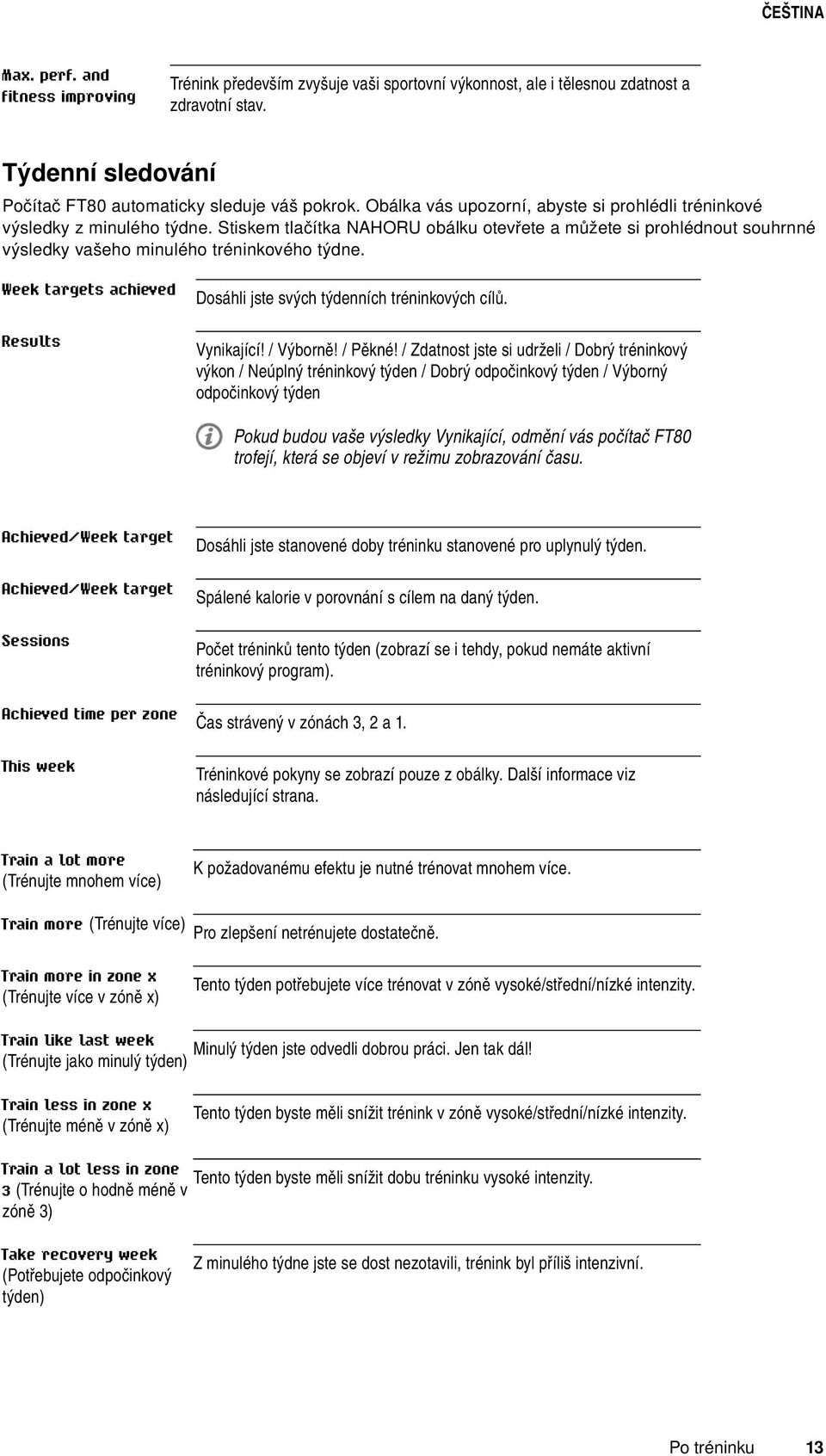 Week targets achieved Dosáhli jste svých týdenních tréninkových cílů. Results Vynikající! / Výborně! / Pěkné!
