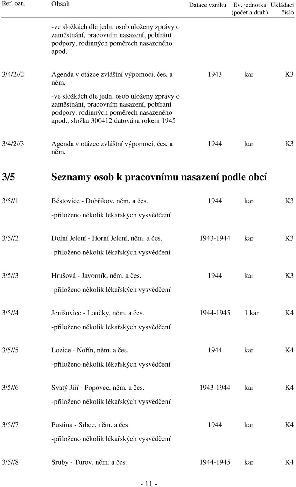 osob uloženy zprávy o zaměstnání, pracovním nasazení, pobíraní podpory, rodinných poměrech nasazeného apod.