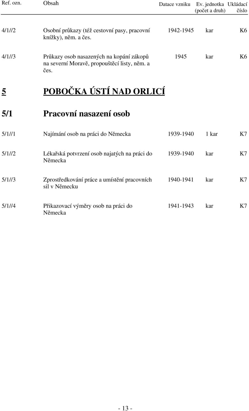 1945 kar K6 5 POBOČKA ÚSTÍ NAD ORLICÍ 5/1 Pracovní nasazení osob 5/1//1 Najímání osob na práci do Německa 1939-1940 1 kar K7 5/1//2 Lékařská potvrzení