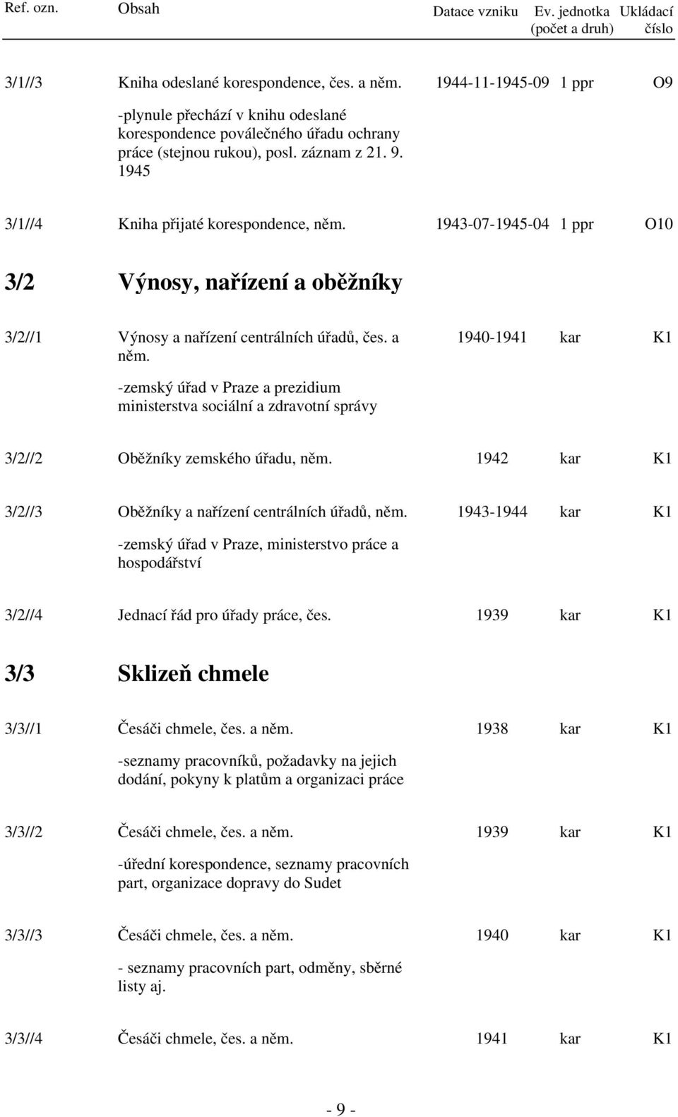 1943-07-1945-04 1 ppr O10 3/2 Výnosy, nařízení a oběžníky 3/2//1 Výnosy a nařízení centrálních úřadů, čes. a něm.