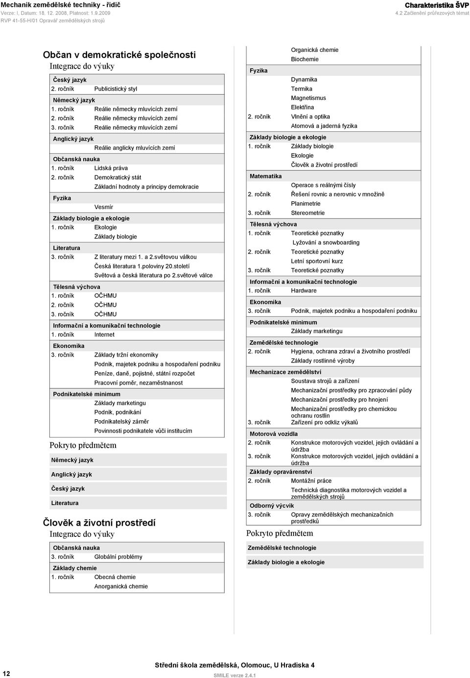 ročník Lidská práva 2. ročník Demokratický stát Základní hodnoty a principy demokracie Fyzika Vesmír Základy biologie a ekologie 1. ročník Ekologie Základy biologie Literatura 3.