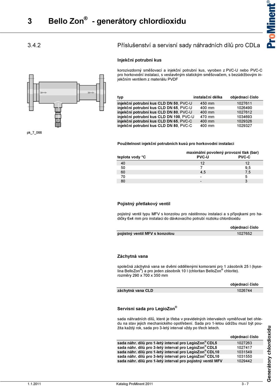 1026490 injekční potrubní kus CLD DN 80, PVC-U 400 mm 1027612 injekční potrubní kus CLD DN 100, PVC-U 470 mm 1034693 injekční potrubní kus CLD DN 65, PVC-C 400 mm 1029326 injekční potrubní kus CLD DN