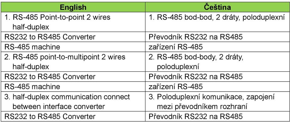 half-duplex communication connect between interface converter RS232 to RS485 Converter Čeština 1.