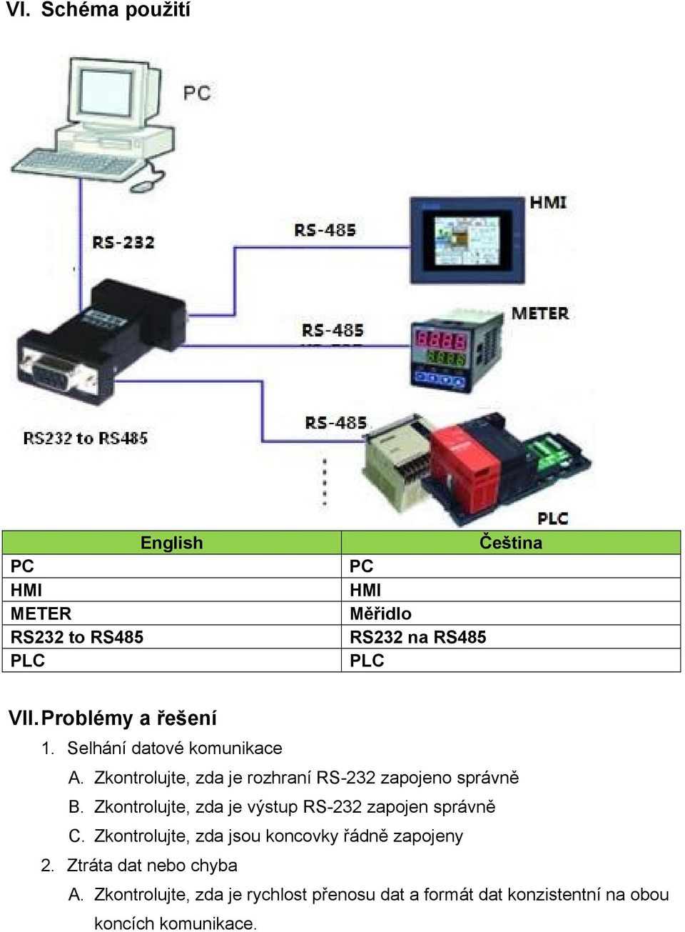 Zkontrolujte, zda je výstup RS-232 zapojen správně C. Zkontrolujte, zda jsou koncovky řádně zapojeny 2.