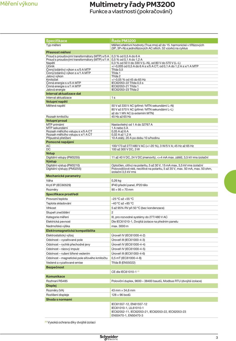 330 V (L N), od 80 V do 570 V (L L) Účiník +/ 0,005 od 0,5 A do 6 A s x/5 A CT; od 0,1 A do 1,2 A s x/1 A MTP Činný/zdánlivý výkon s x/5 A MTP Třída 0,5 Činný/zdánlivý výkon s x/1 A MTP Třída 1