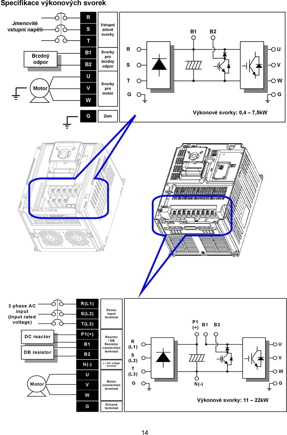 T(L3) Power input terminal P1 (+) B1 B2 DC reactor DB resistor P1(+) B1 B2 N(-) U Reactor / DB Resistor connection terminal (- ) DC