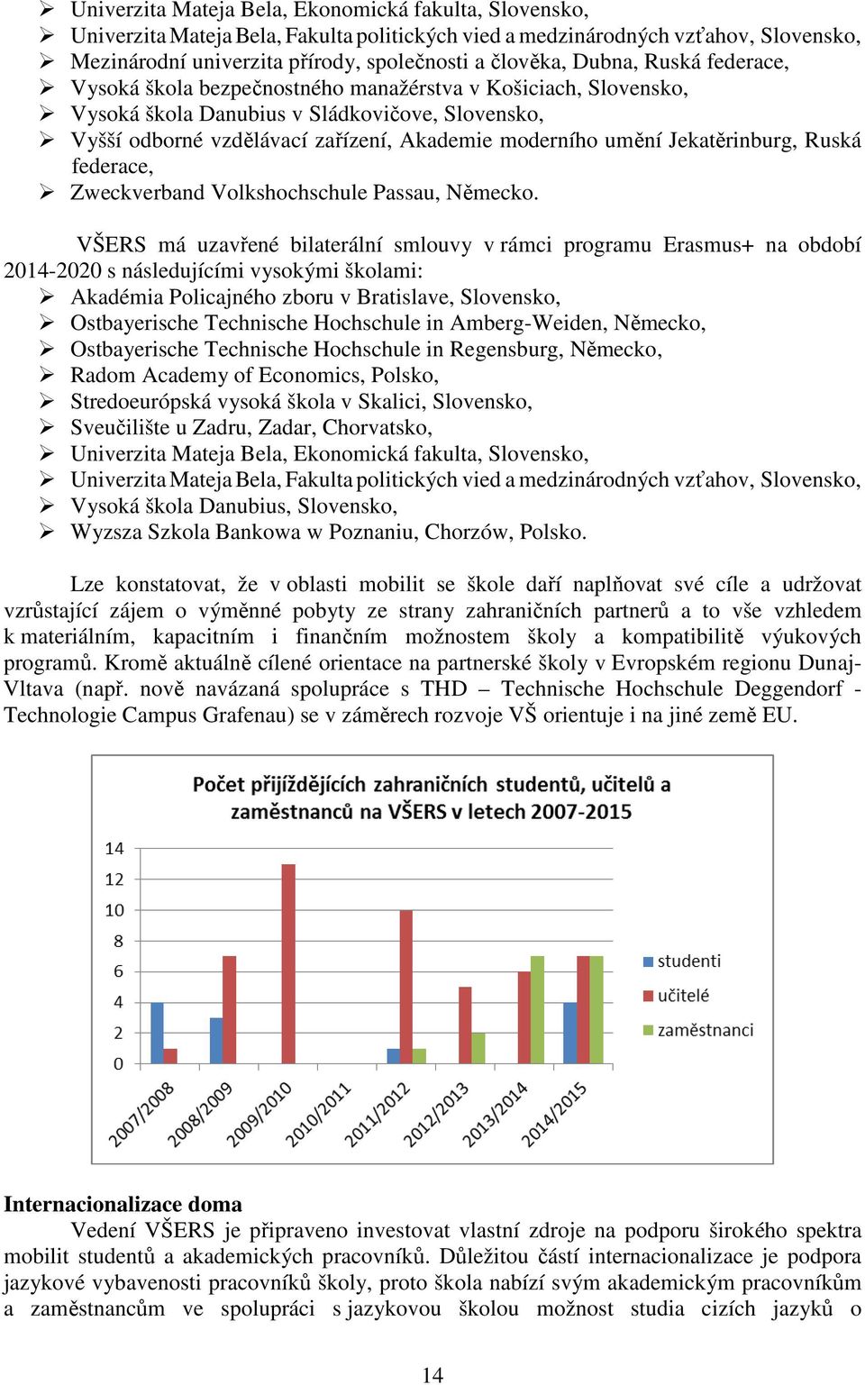 Jekatěrinburg, Ruská federace, Zweckverband Volkshochschule Passau, Německo.