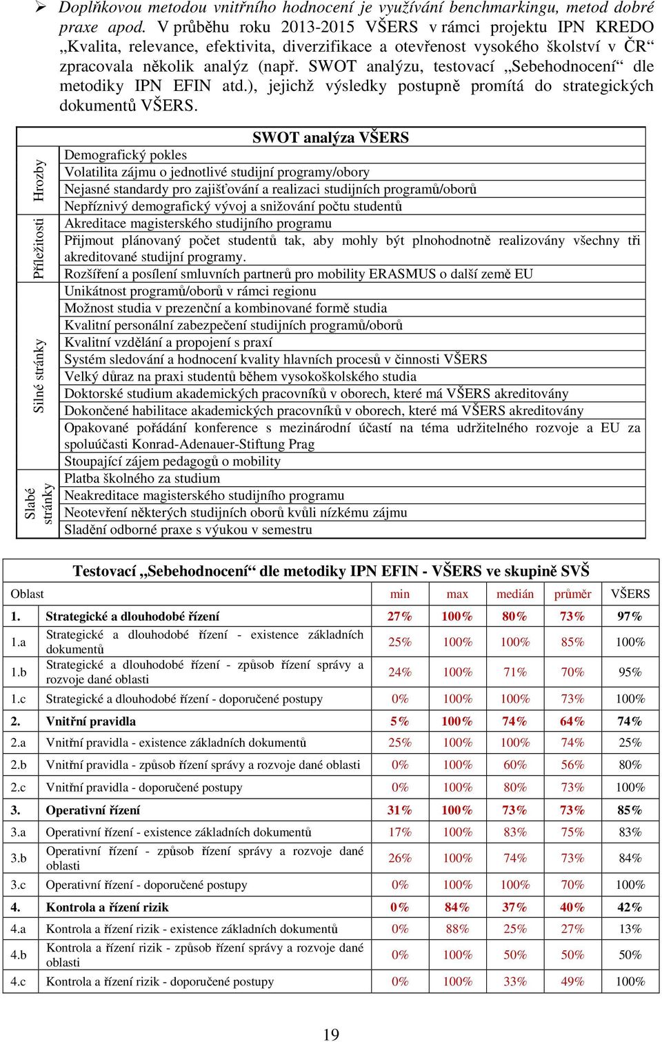 SWOT analýzu, testovací Sebehodnocení dle metodiky IPN EFIN atd.), jejichž výsledky postupně promítá do strategických dokumentů VŠERS.