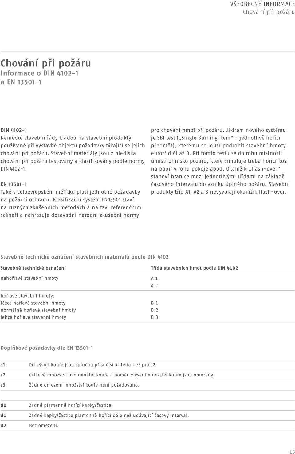 EN 13501-1 Také v celoevropském měřítku platí jednotné požadavky na požární ochranu. Klasifikační systém EN 13501 staví na různých zkušebních metodách a na tzv.