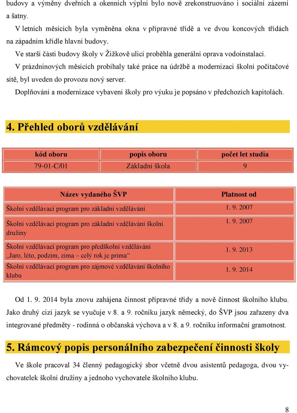 Ve starší části budovy školy v Žižkově ulici proběhla generální oprava vodoinstalací.