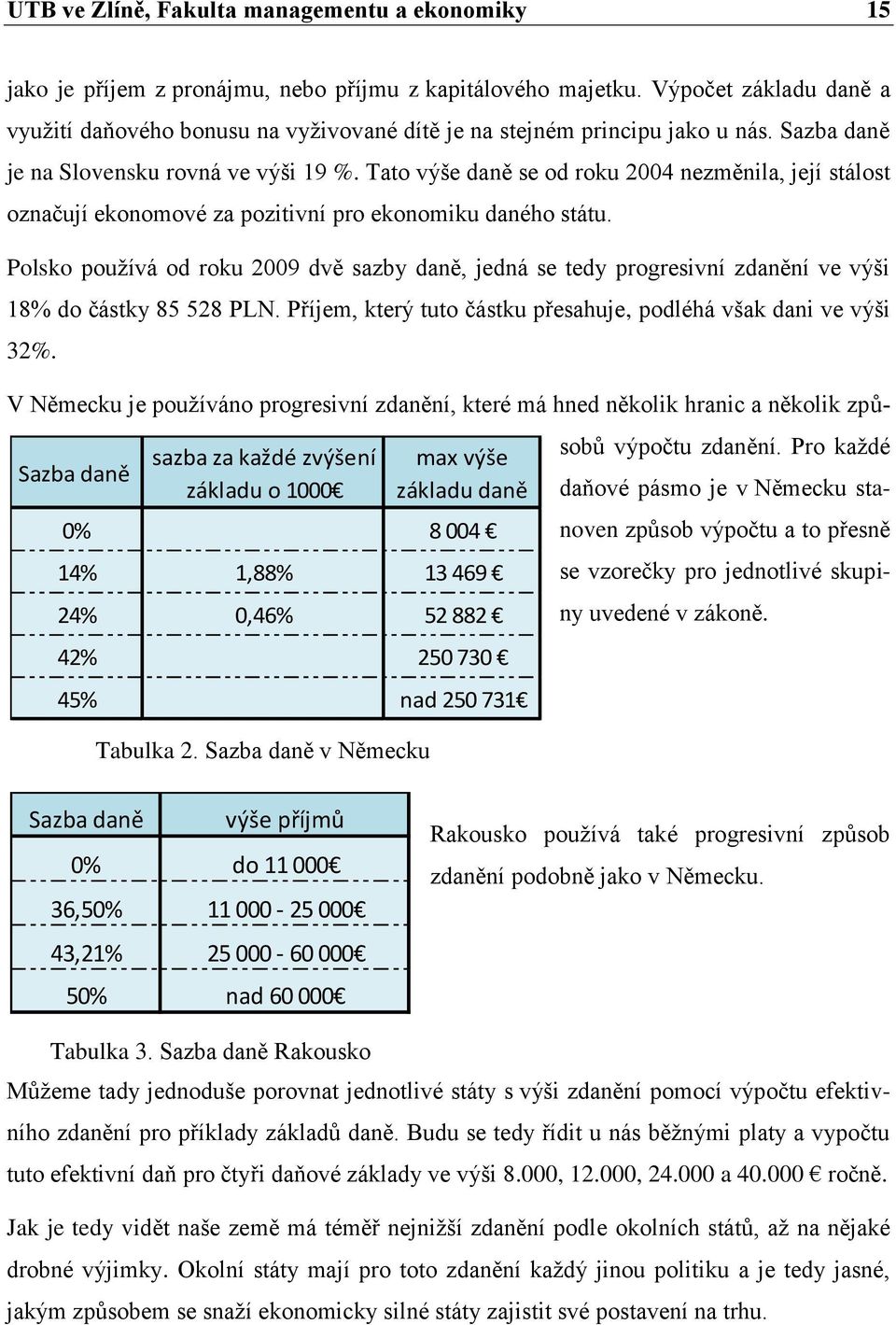 Tato výše daně se od roku 24 nezměnila, její stálost označují ekonomové za pozitivní pro ekonomiku daného státu.