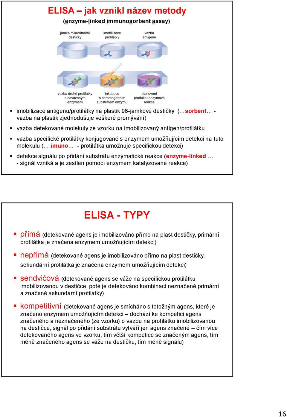 imuno - protilátka umožnuje specifickou detekci) detekce signálu po přidání substrátu enzymatické reakce (enzyme-linked - signál vzniká a je zesílen pomocí enzymem katalyzované reakce) ELISA - TYPY