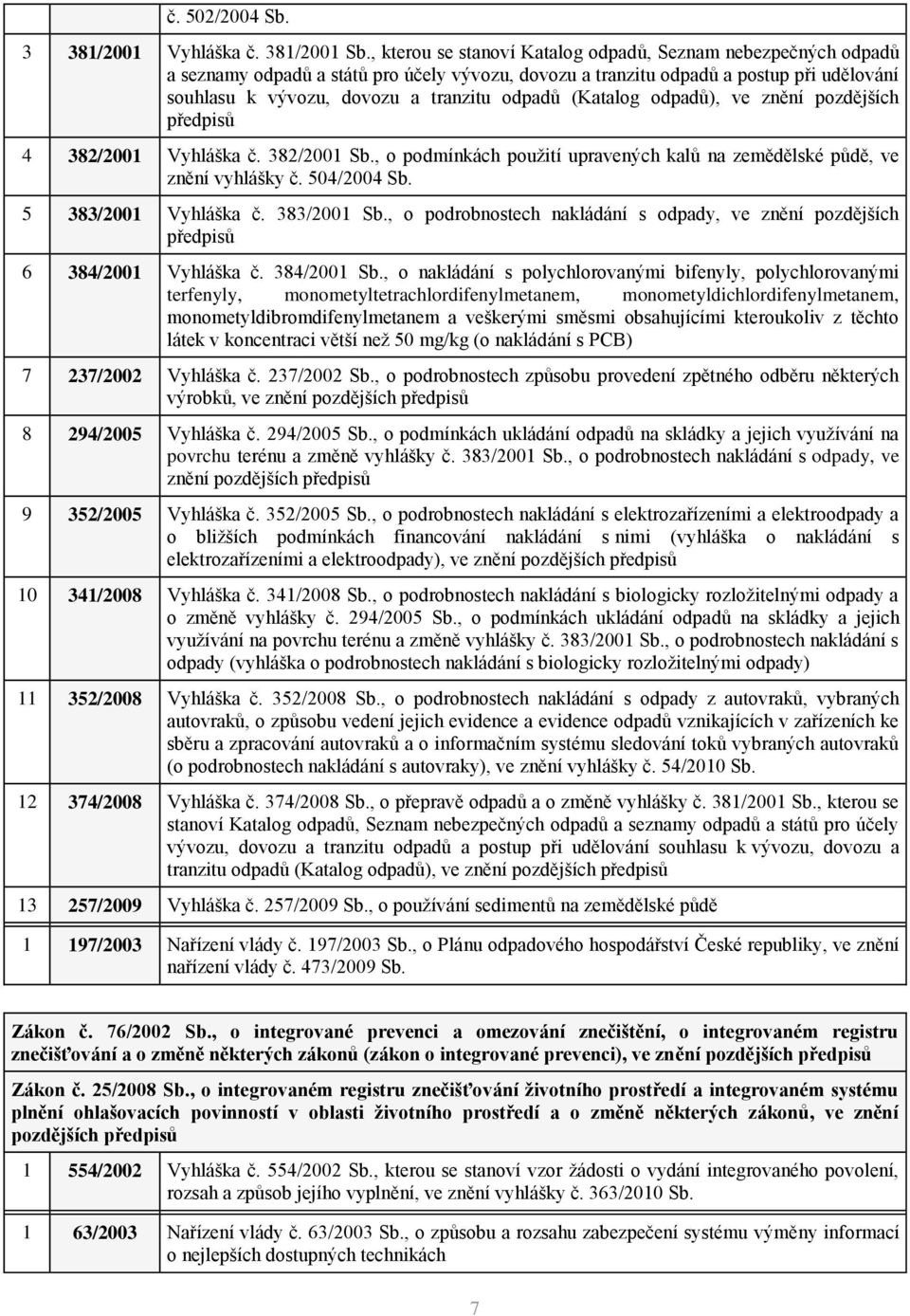 (Katalog odpadů), ve znění pozdějších 4 382/2001 Vyhláška č. 382/2001 Sb., o podmínkách použití upravených kalů na zemědělské půdě, ve znění vyhlášky č. 504/2004 Sb. 5 383/2001 Vyhláška č.