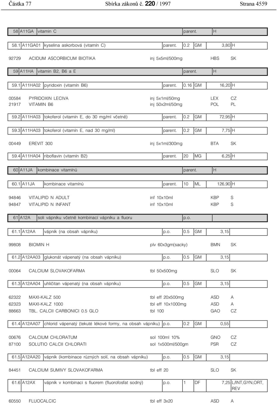 16 GM 16,20 H 00584 PYRIDOXIN LECIVA inj 5x1ml/50mg LEX CZ 21917 VITAMIN B6 inj 50x2ml/50mg POL PL 59.2 A11HA03 tokoferol (vitamín E, do 30 mg/ml včetně) parent. 0.2 GM 72,95 H 59.