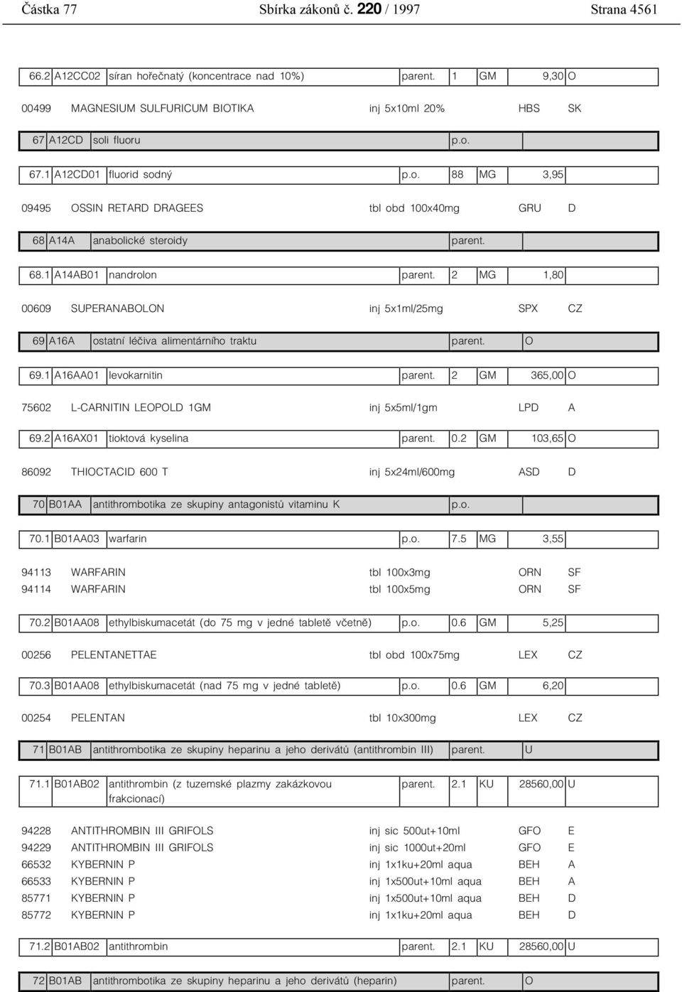 2 MG 1,80 00609 SUPERANABOLON inj 5x1ml/25mg SPX CZ 69 A16A ostatní léčiva alimentárního traktu parent. O 69.1 A16AA01 levokarnitin parent.