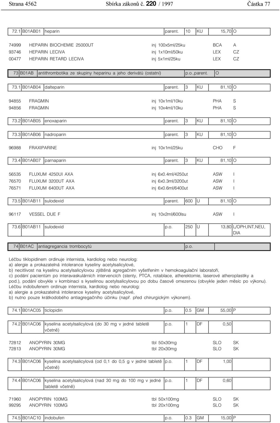 heparinu a jeho derivátů (ostatní) p.o.,parent. O 73.1 B01AB04 dalteparin parent. 3 KU 81,10 O 94855 FRAGMIN inj 10x1ml/10ku PHA S 94856 FRAGMIN inj 10x4ml/10ku PHA S 73.2 B01AB05 enoxaparin parent.
