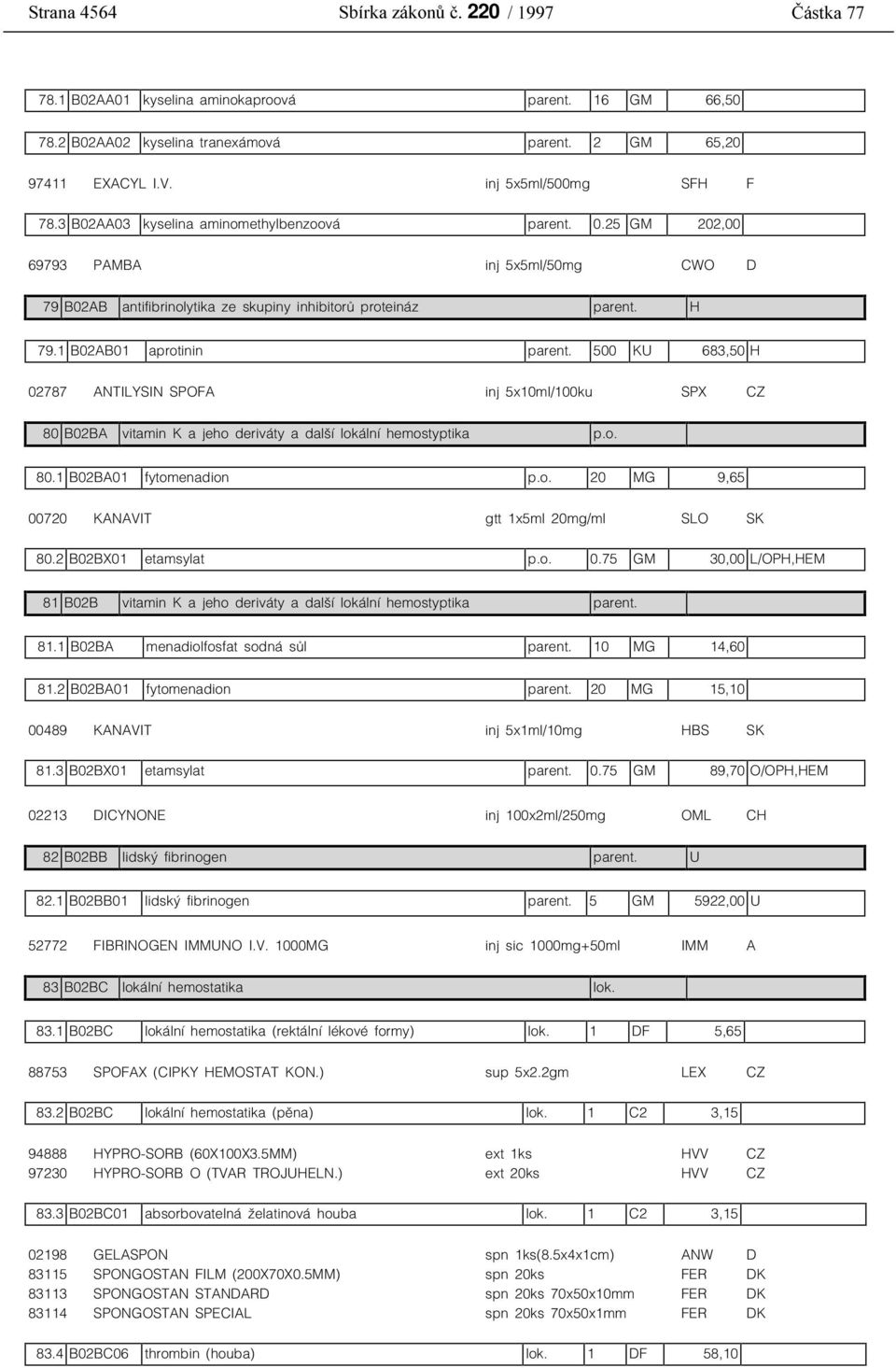 500 KU 683,50 H 02787 ANTILYSIN SPOFA inj 5x10ml/100ku SPX CZ 80 B02BA vitamin K a jeho deriváty a další lokální hemostyptika p.o. 80.1 B02BA01 fytomenadion p.o. 20 MG 9,65 00720 KANAVIT gtt 1x5ml 20mg/ml SLO SK 80.