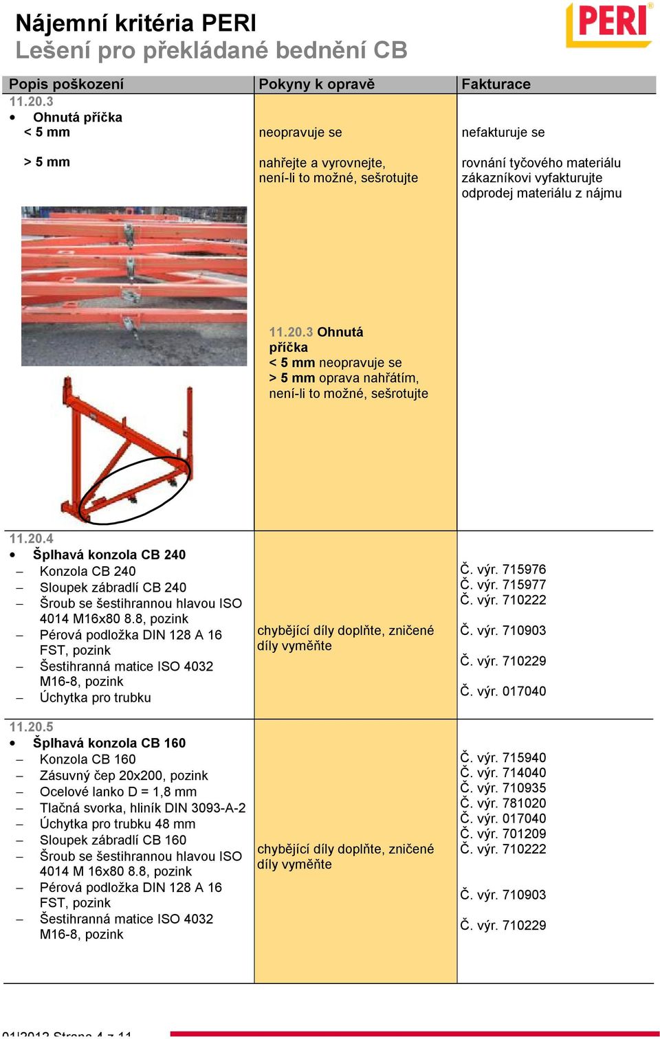 8, pozink Pérová podložka DIN 128 A 16 FST, pozink Šestihranná matice ISO 4032 M16-8, pozink Úchytka pro trubku 11.20.