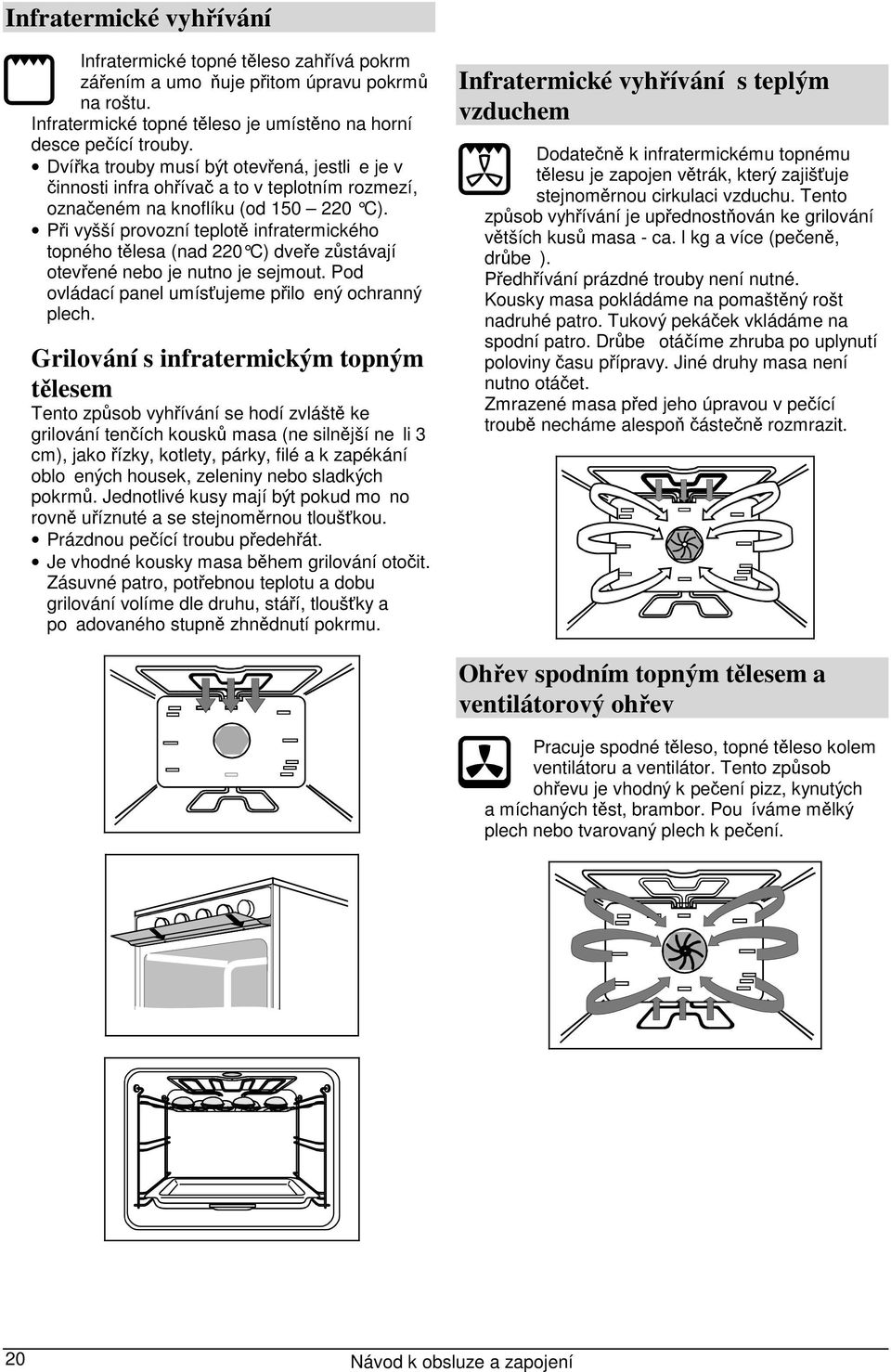 Při vyšší provozní teplotě infratermického topného tělesa (nad 220 C) dveře zůstávají otevřené nebo je nutno je sejmout. Pod ovládací panel umísťujeme přiloený ochranný plech.