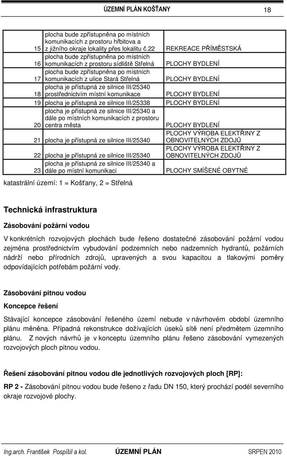 PLOCHY BYDLENÍ plocha je přístupná ze silnice III/25340 18 prostřednictvím místní komunikace PLOCHY BYDLENÍ 19 plocha je přístupná ze silnice III/25338 PLOCHY BYDLENÍ plocha je přístupná ze silnice