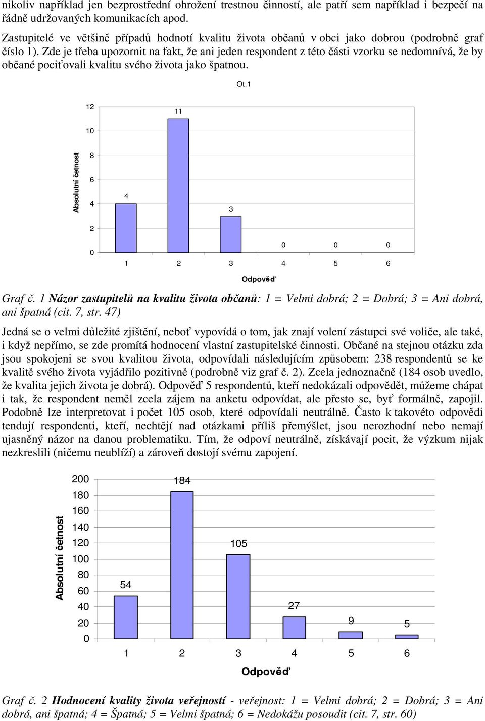 Zde je třeba upozornit na fakt, že ani jeden respondent z této části vzorku se nedomnívá, že by občané pociťovali kvalitu svého života jako špatnou. Ot.
