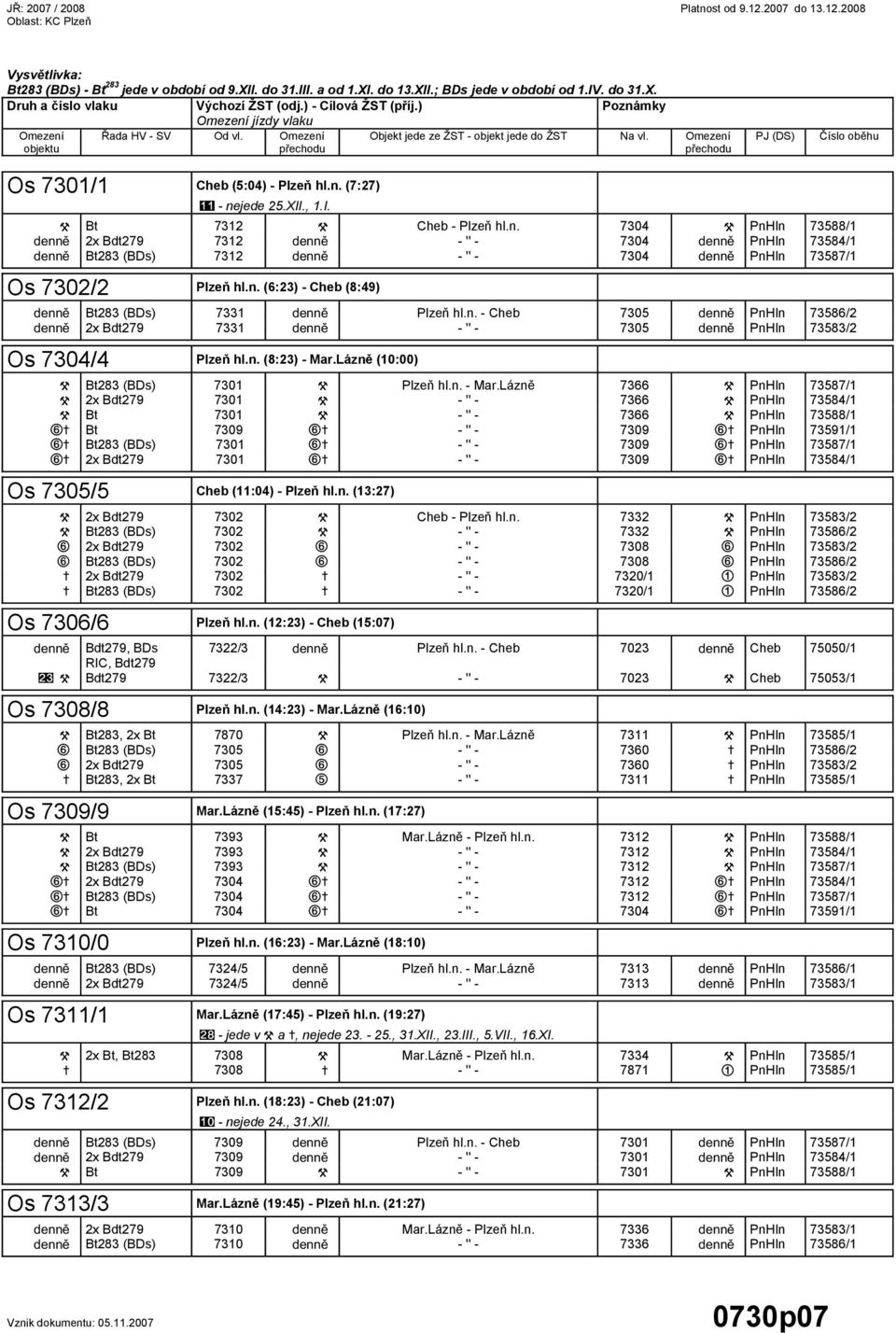 Omezení PJ (DS) Číslo oběhu Os 7301/1 Cheb (5:04) - Plzeň hl.n. (7:27) - nejede 25.XII., 1.I. { Bt 7312 { Cheb - Plzeň hl.n. 7304 { PnHln 73588/1 dennï 2x Bdt279 7312 dennï - '' - 7304 dennï PnHln 73584/1 dennï Bt283 (BDs) 7312 dennï - '' - 7304 dennï PnHln 73587/1 Os 7302/2 Plzeň hl.