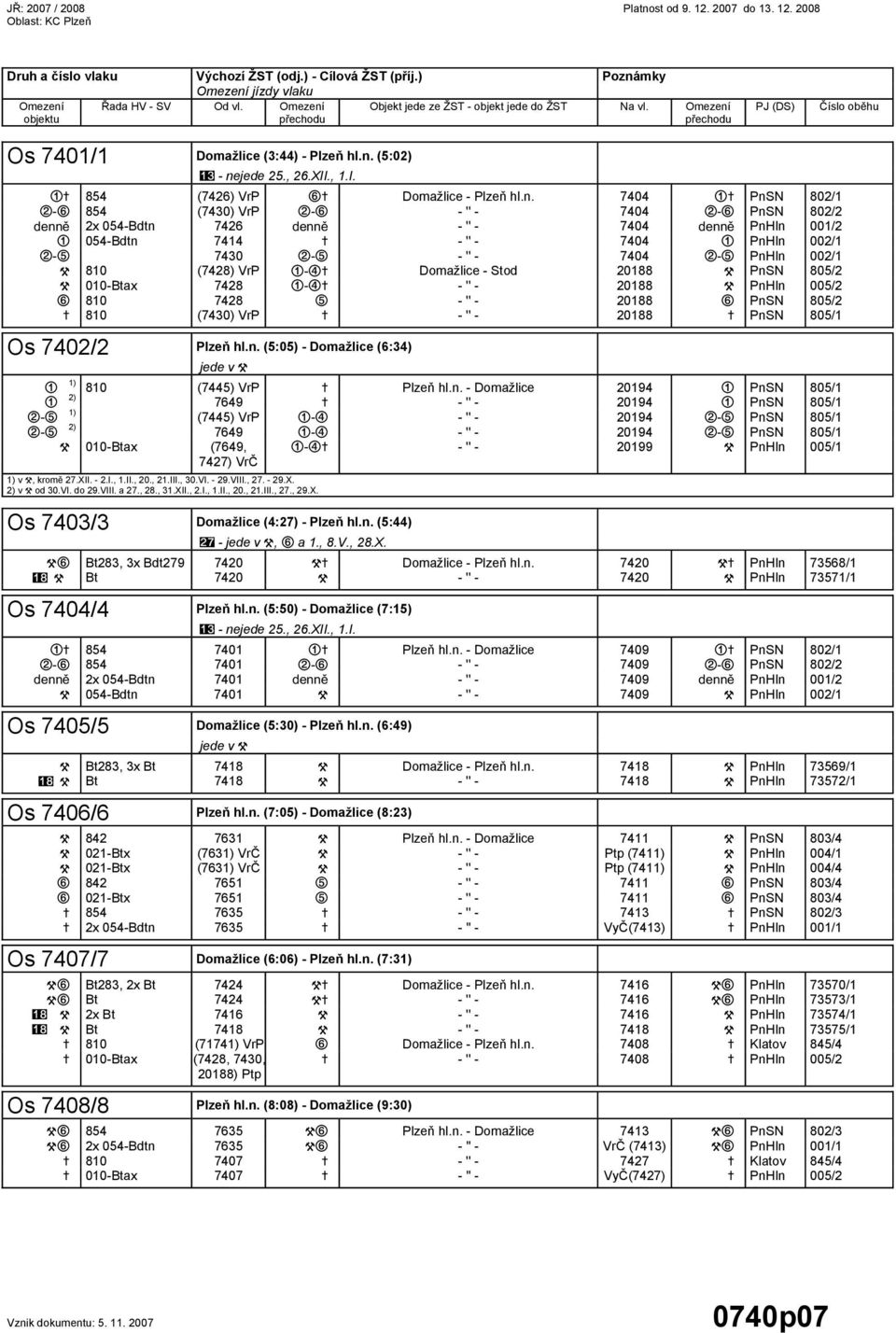 n. 7404 } PnSN 802/1-854 (7430) VrP - - '' - 7404 - PnSN 802/2 dennï 2x 054-Bdtn 7426 dennï - '' - 7404 dennï PnHln 001/2 054-Bdtn 7414 } - '' - 7404 PnHln 002/1 -Ø 7430 -Ø - '' - 7404 -Ø PnHln 002/1