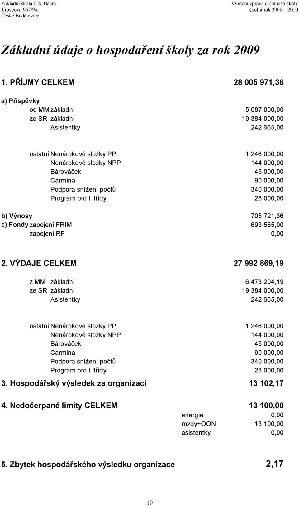 Bárováček 45 000,00 Carmina 90 000,00 Podpora snížení počtů 340 000,00 Program pro l. třídy 28 000,00 b) Výnosy 705 721,36 c) Fondy zapojení FRIM 693 585,00 zapojení RF 0,00 2.