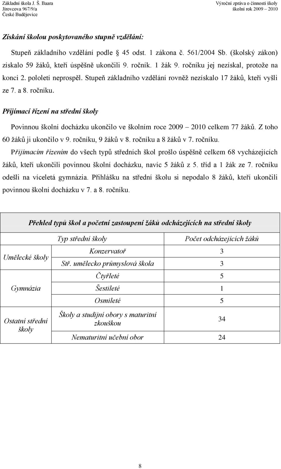 Přijímací řízení na střední školy Povinnou školní docházku ukončilo ve školním roce 2009 2010 celkem 77 ţáků. Z toho 60 ţáků ji ukončilo v 9. ročníku,