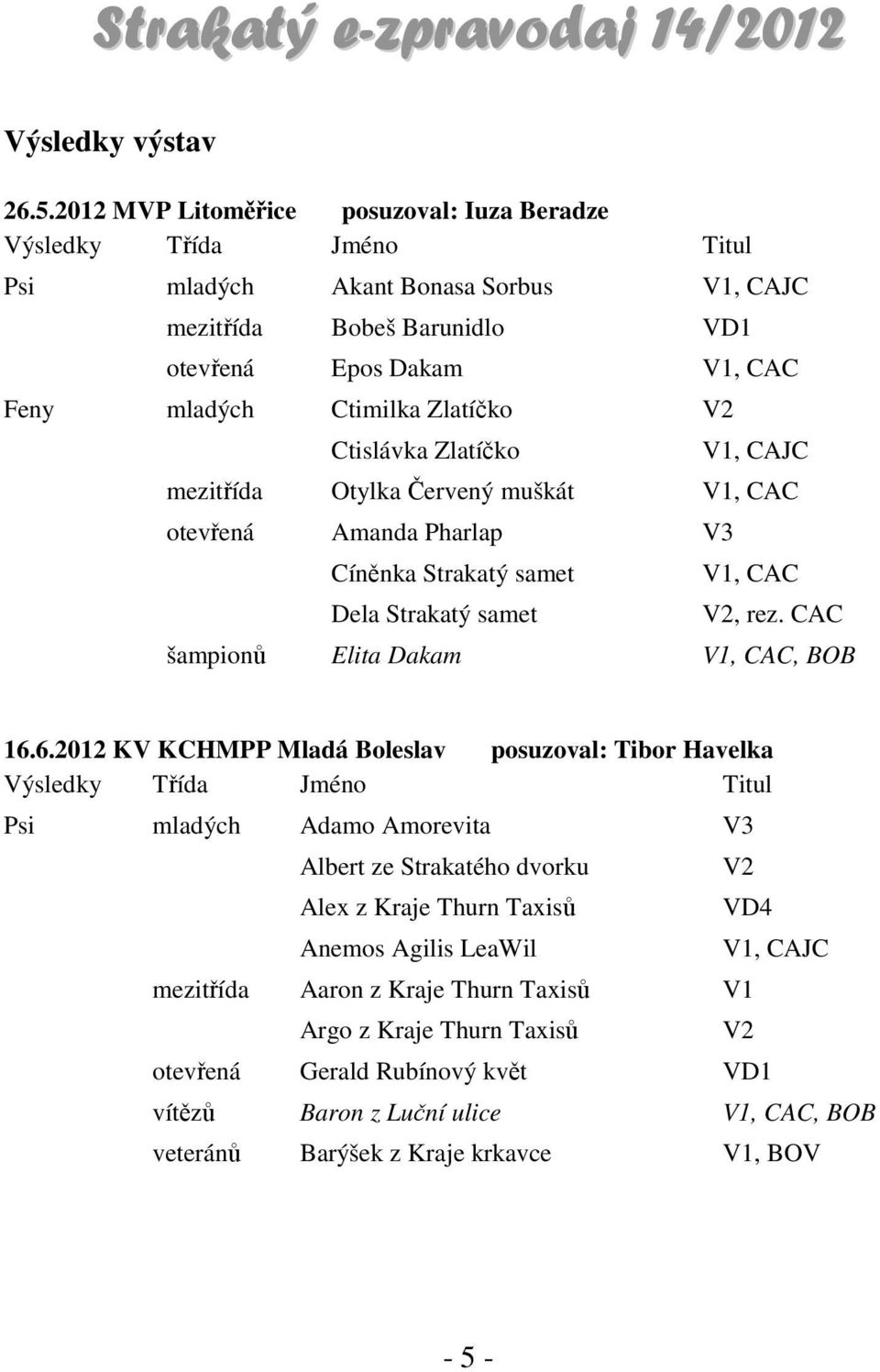 Zlatíčko V2 Ctislávka Zlatíčko V1, CAJC mezitřída Otylka Červený muškát V1, CAC otevřená Amanda Pharlap V3 Cíněnka Strakatý samet Dela Strakatý samet V1, CAC V2, rez.