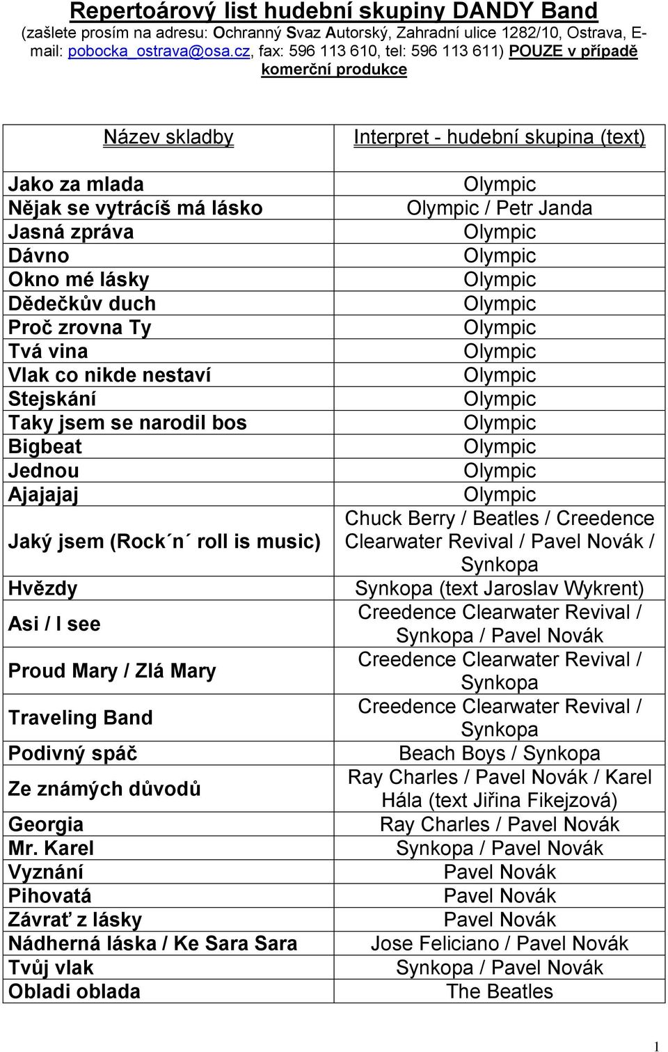 Vlak co nikde nestaví Stejskání Taky jsem se narodil bos Bigbeat Jednou Ajajajaj Jaký jsem (Rock n roll is music) Hvězdy Asi / I see Proud Mary / Zlá Mary Traveling Band Podivný spáč Ze známých