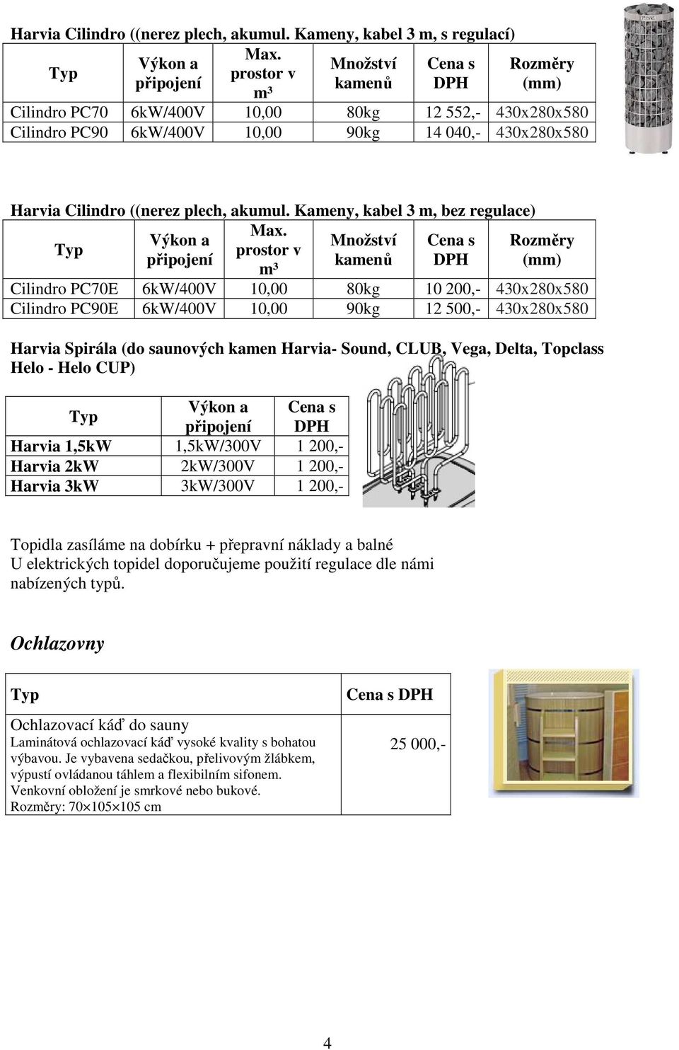 kamenů Cilindro PC70E 6kW/400V 10,00 80kg 10 200,- 430x280x580 Cilindro PC90E 6kW/400V 10,00 90kg 12 500,- 430x280x580 Harvia Spirála (do saunových kamen Harvia- Sound, CLUB, Vega, Delta, Topclass