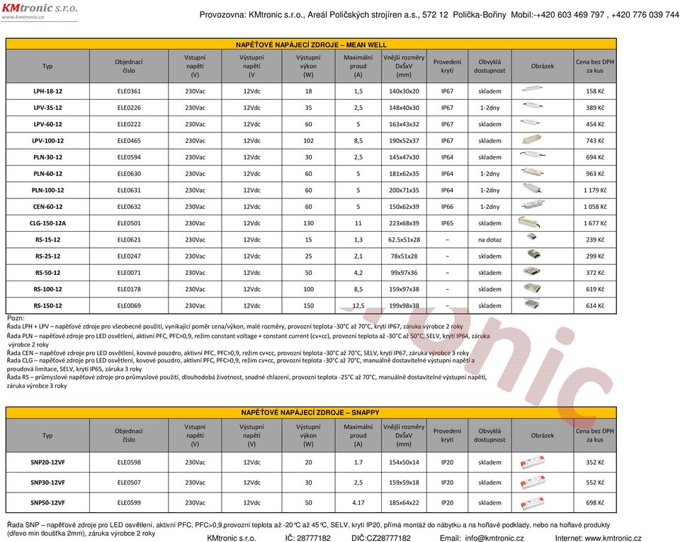 2,5 145x47x30 IP64 skladem 694 Kč PLN-60-12 ELE0630 230Vac 12Vdc 60 5 181x62x35 IP64 1-2dny 963 Kč PLN-100-12 ELE0631 230Vac 12Vdc 60 5 200x71x35 IP64 1-2dny 1 179 Kč CEN-60-12 ELE0632 230Vac 12Vdc