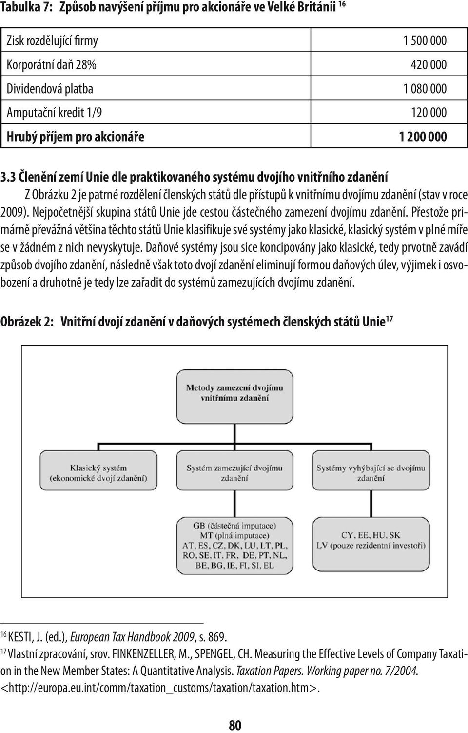 3 Členění zemí Unie dle praktikovaného systému dvojího vnitřního zdanění Z Obrázku 2 je patrné rozdělení členských států dle přístupů k vnitřnímu dvojímu zdanění (stav v roce 2009).