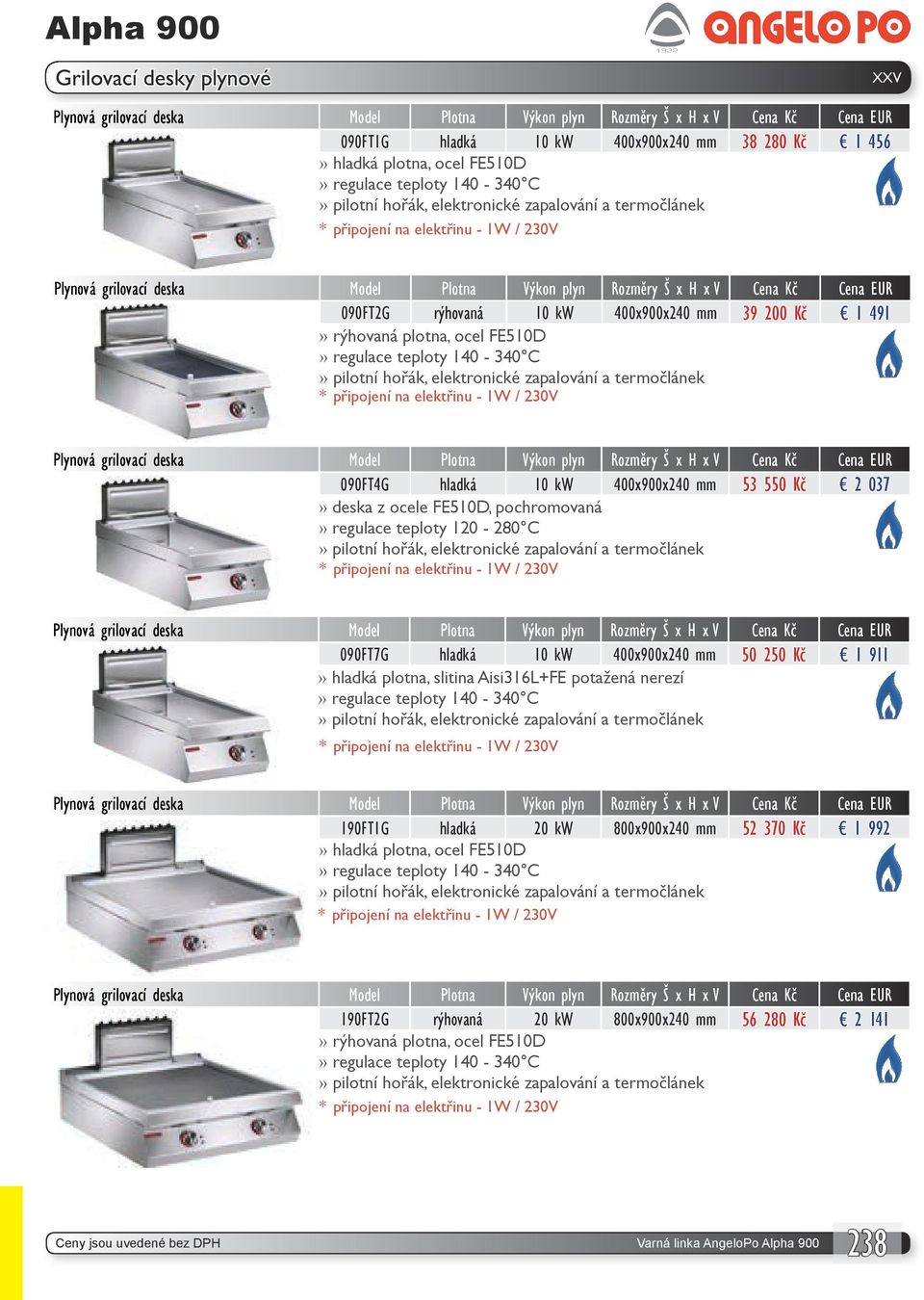 grilovací deska Model Plotna Výkon plyn Rozměry Š x H x V Cena Kč Cena EUR 090FT4G hladká 10 kw 400x900x240 mm 53 550 Kč 2 037 deska z ocele FE510D, pochromovaná regulace teploty 120-280 C Plynová