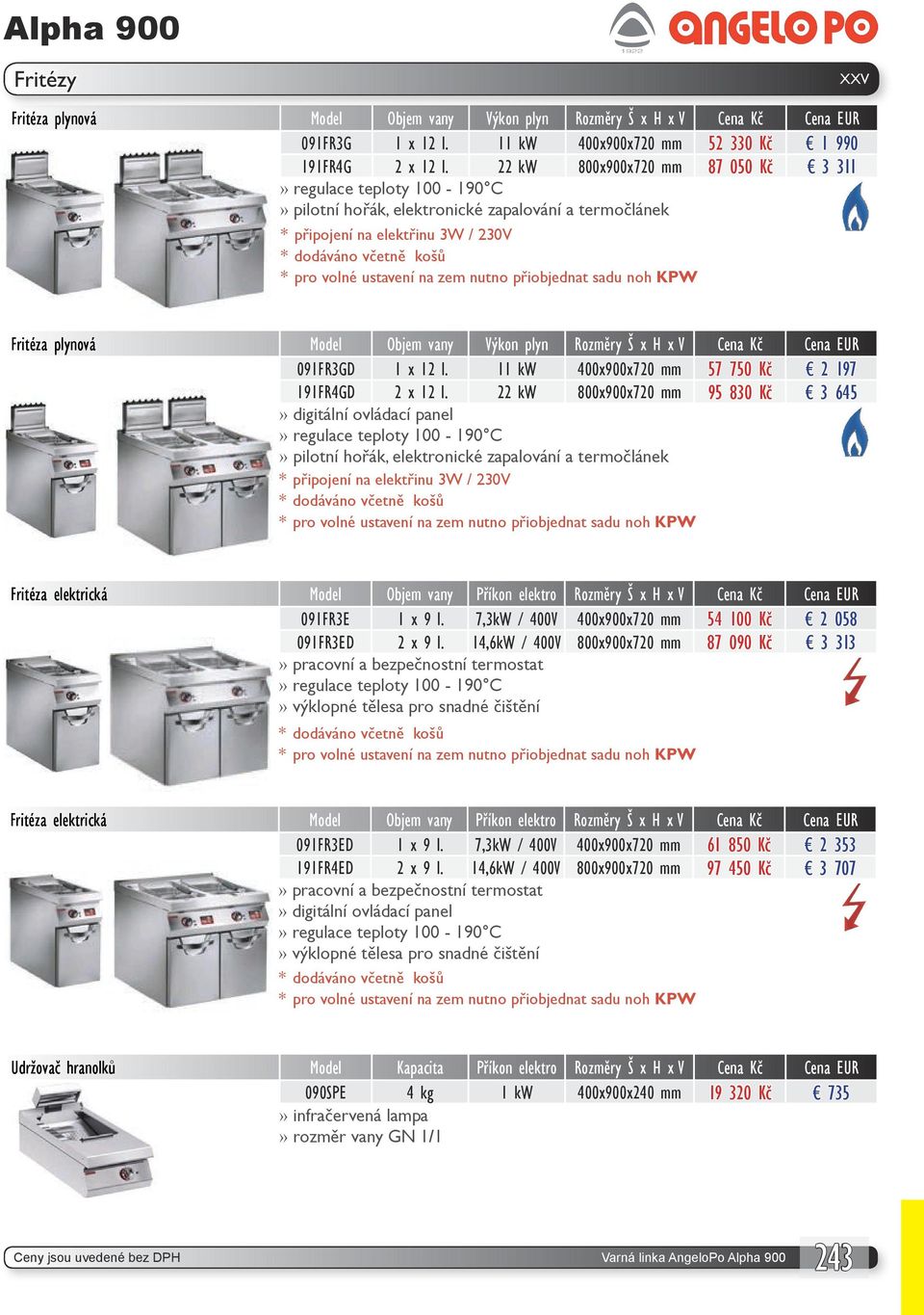 EUR 091FR3GD 1 x 12 l. 11 kw 400x900x720 mm 57 750 Kč 2 197 191FR4GD 2 x 12 l.