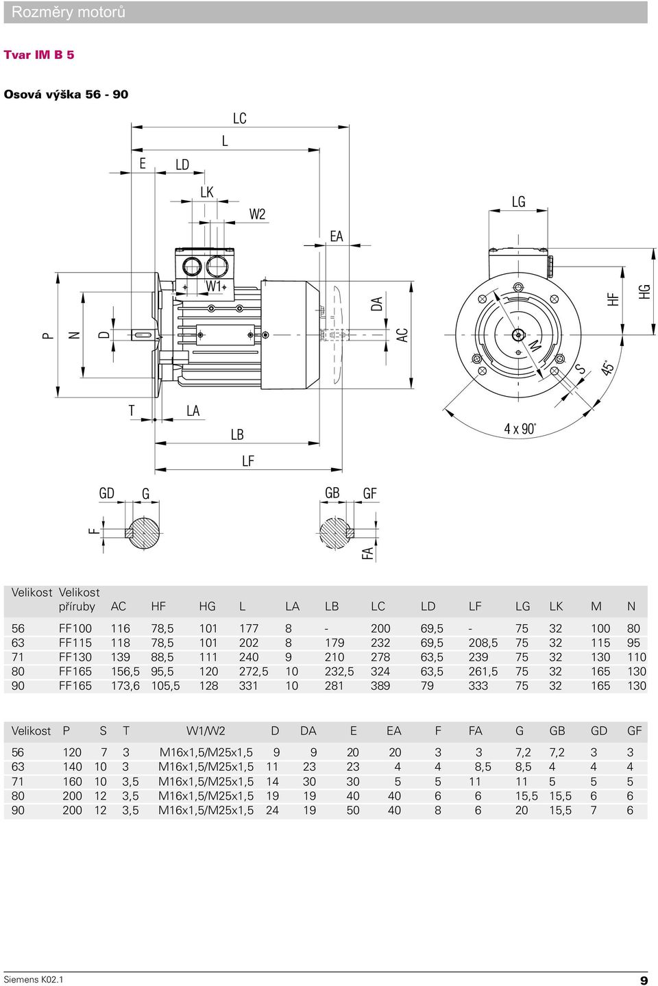 331 10 281 389 79 333 75 32 165 130 Velikost P S T W1/W2 D DA E EA F FA G GB GD GF 56 120 7 3 M16x1,5/M25x1,5 9 9 20 20 3 3 7,2 7,2 3 3 63 140 10 3 M16x1,5/M25x1,5 11 23 23 4 4 8,5 8,5 4