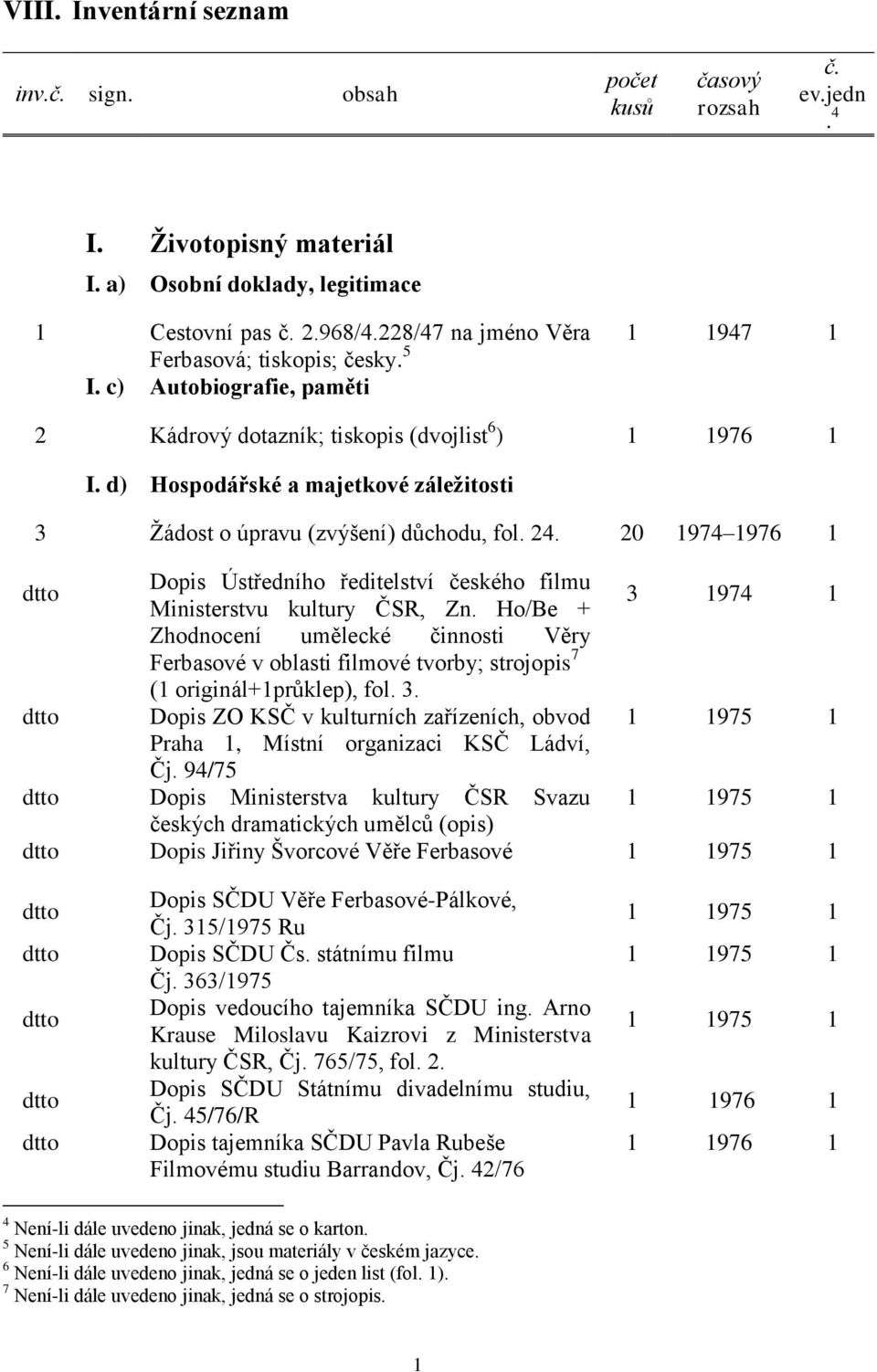 d) Hospodářské a majetkové záležitosti 3 Žádost o úpravu (zvýšení) důchodu, fol. 24. 20 1974 1976 1 Dopis Ústředního ředitelství českého filmu Ministerstvu kultury ČSR, Zn.