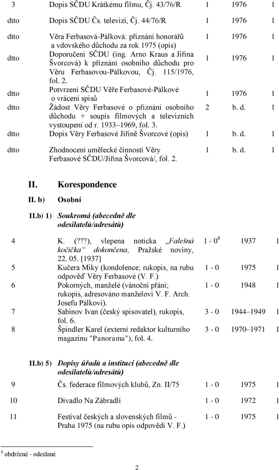 Arno Kraus a Jiřina Švorcová) k přiznání osobního důchodu pro 1 1976 1 Věru Ferbasovou-Pálkovou, Čj. 115/1976, fol. 2.