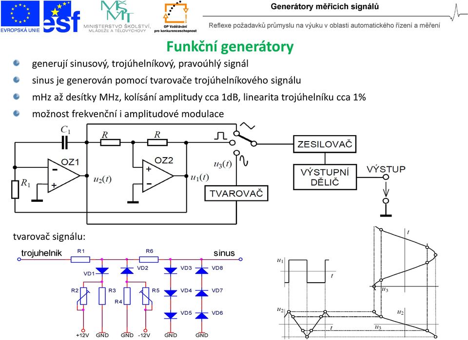 trojúhelníku cca % možnot rekvenční i amplitudové modulace Generátory měřicích ignálů