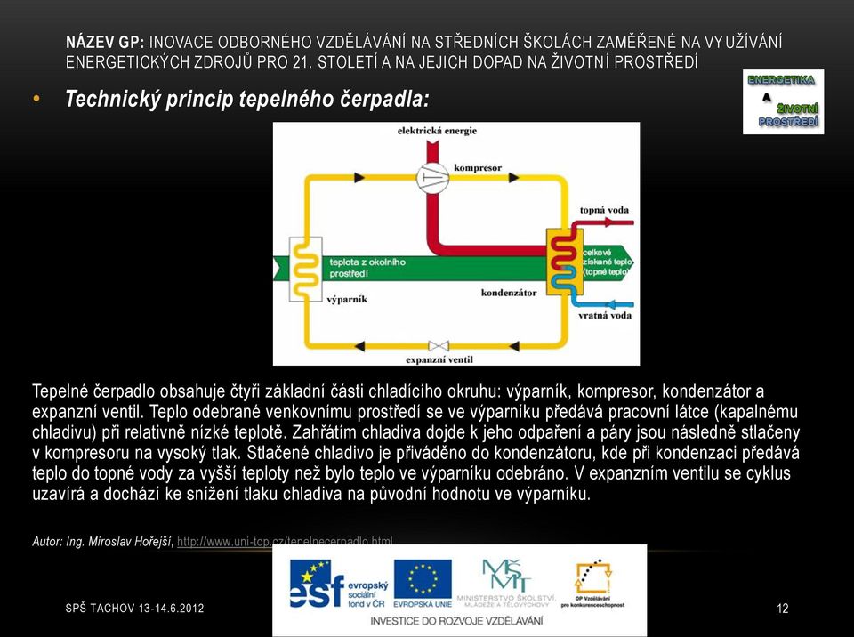 Zahřátím chladiva dojde k jeho odpaření a páry jsou následně stlačeny v kompresoru na vysoký tlak.