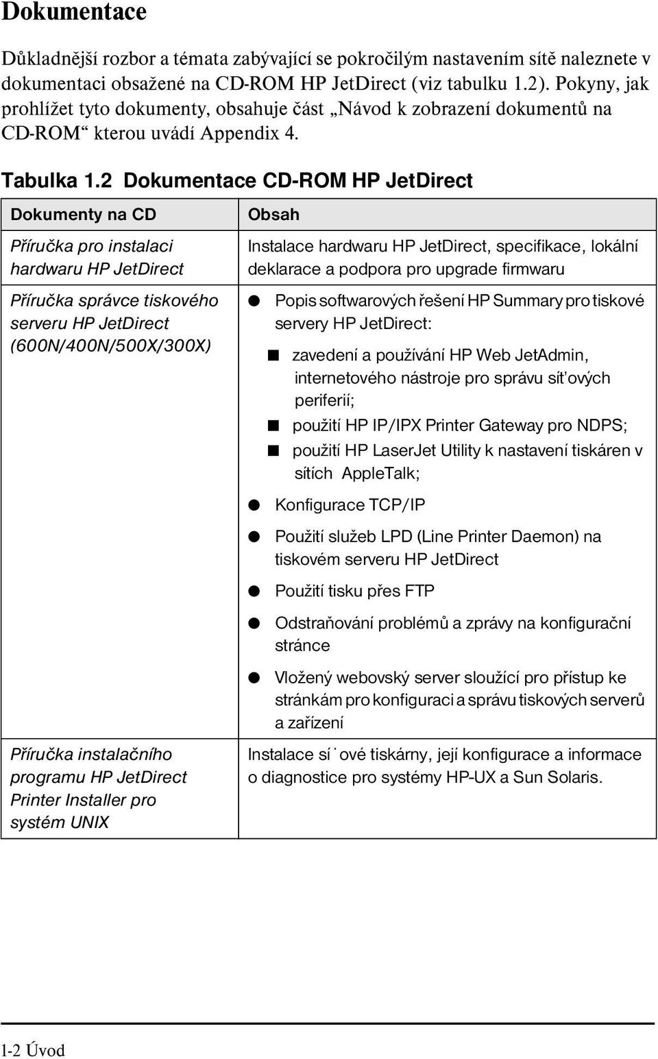 2 Dokumentace CD-ROM HP JetDirect Dokumenty na CD Obsah Příručka pro instalaci hardwaru HP JetDirect Příručka správce tiskového serveru HP JetDirect (600N/400N/500X/300X) Příručka instalačního