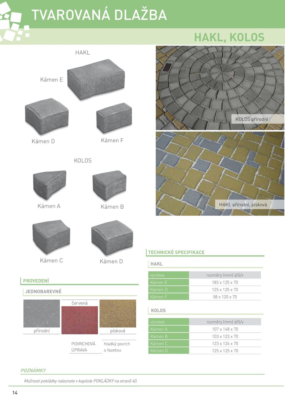 d/š/v Kámen E 183 x 125 x 70 Kámen D 125 x 125 x 70 Kámen F 58 x 120 x 70 KOLOS rozměry (mm) d/š/v Kámen A 107 x 148 x 70 Kámen B