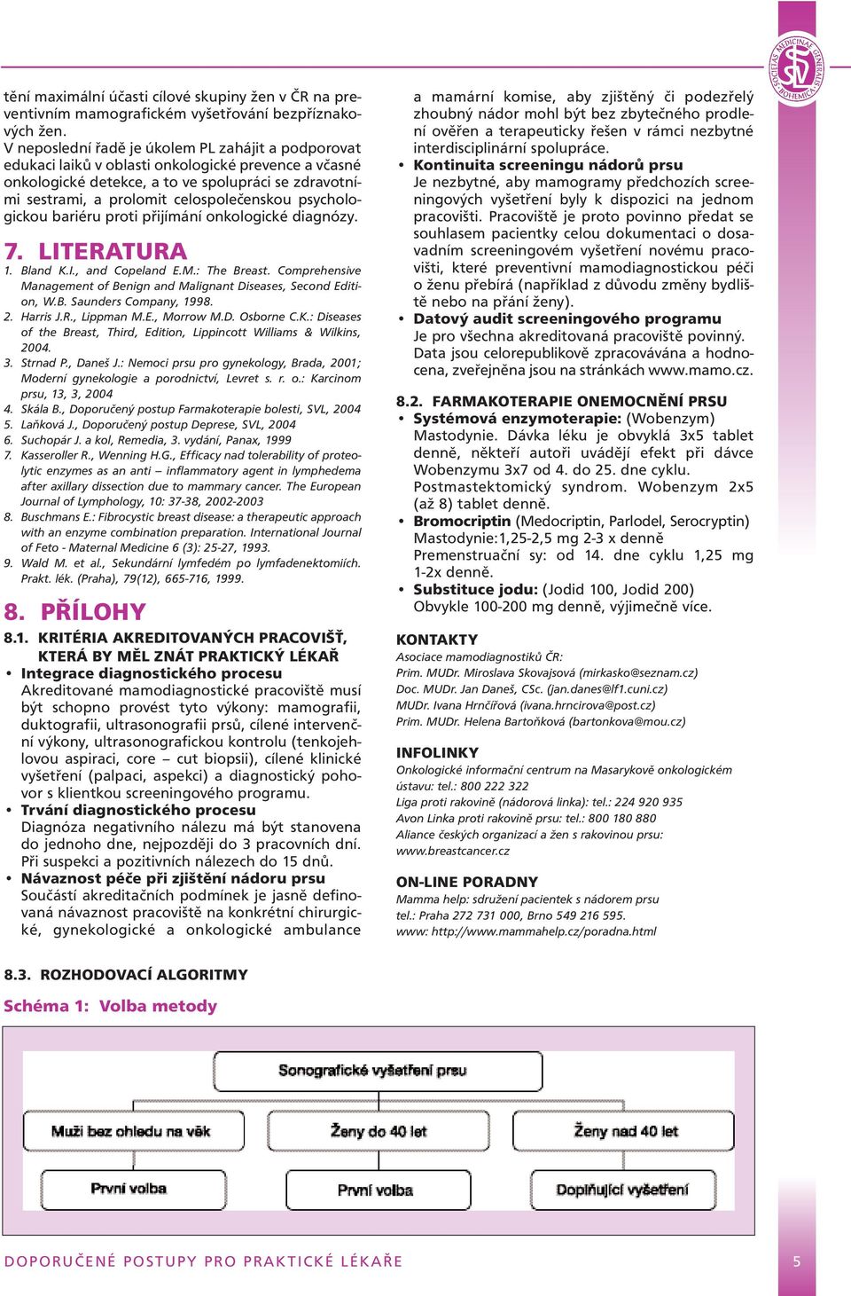 psychologickou bariéru proti přijímání onkologické diagnózy. 7. LITERATURA 1. Bland K.I., and Copeland E.M.: The Breast. Comprehensive Management of Benign and Malignant Diseases, Second Edition, W.B. Saunders Company, 1998.